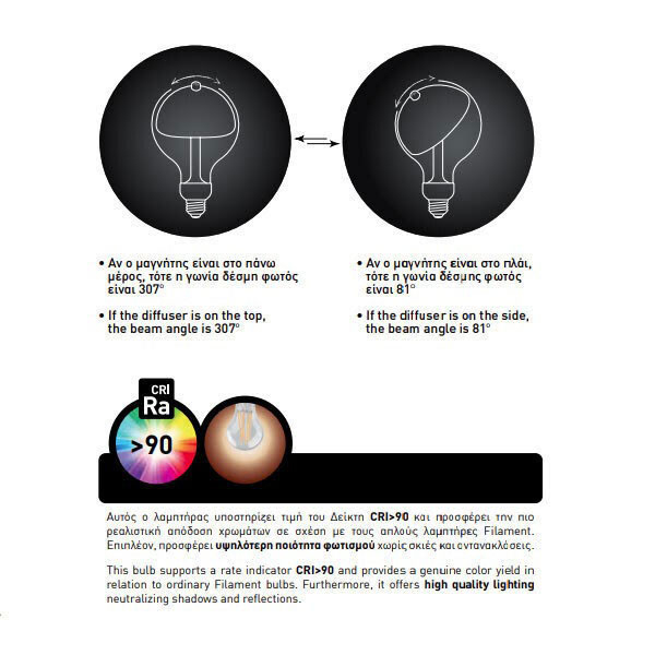 Διακοσμητική Λάμπα LED Eurolamp Dimmable  E27/5.5W/2700K/450Lm Move Me 147-81890