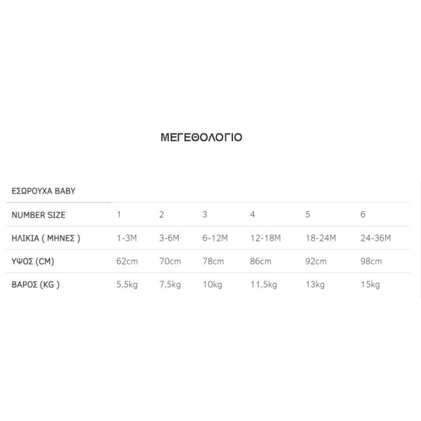 Φορμάκια Βρεφικά Αμάνικα (Σετ 3τμχ) Minervakia Cool Fruits 31913-161