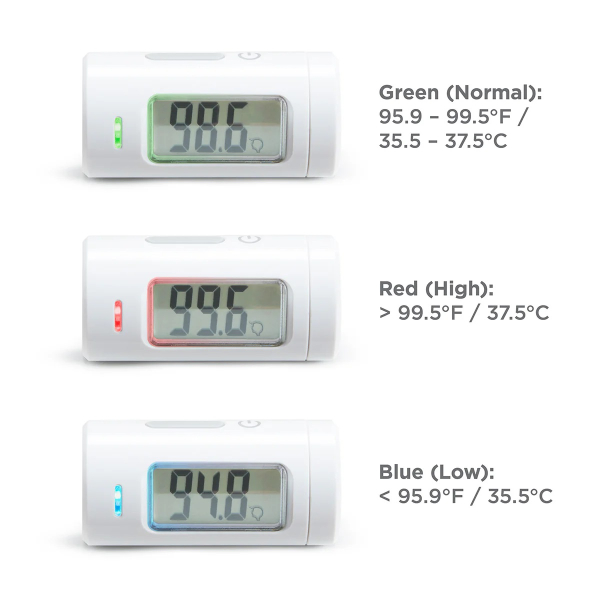 Ψηφιακό Θερμόμετρο Μετώπου Με Υπέρυθρες Munchkin Mini Thermometer