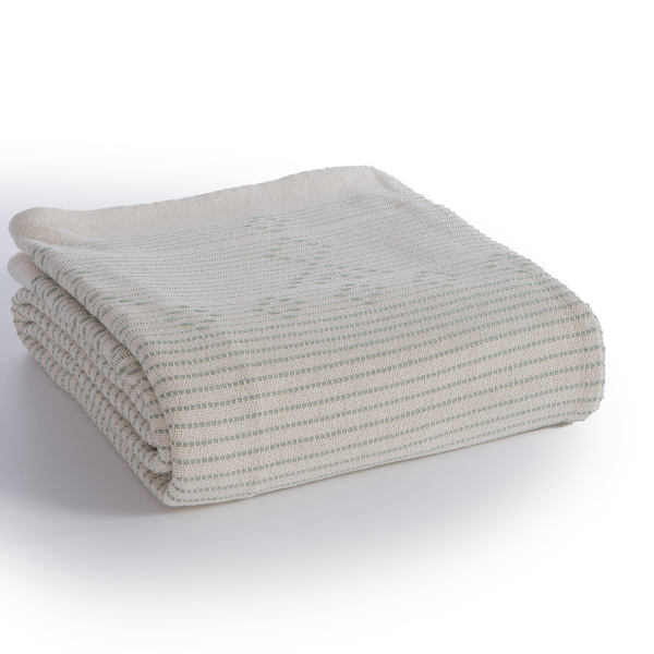 Ριχτάρι Καναπέ Διθέσιου (180x250) Nef-Nef Homeware Resan Mint