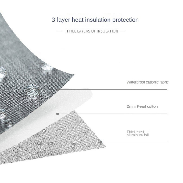 Ισοθερμική Τσάντα Φαγητού 5.5lt Amber 3003-25 Bear