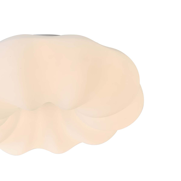 Φωτιστικό Πλαφονιέρα LED Eurolamp Nefos 144-51047