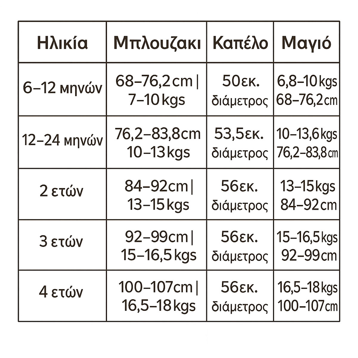 Παιδικό Μαγιό - Μπλούζα-Καπέλο (Σετ 3Τμχ) με Αντηλιακή Προστασία Zoocchini Sherman The Shark 6-12 Μηνών Home Θαλάσσης Παιδικά Είδη Αντηλιακές Μπλούζες