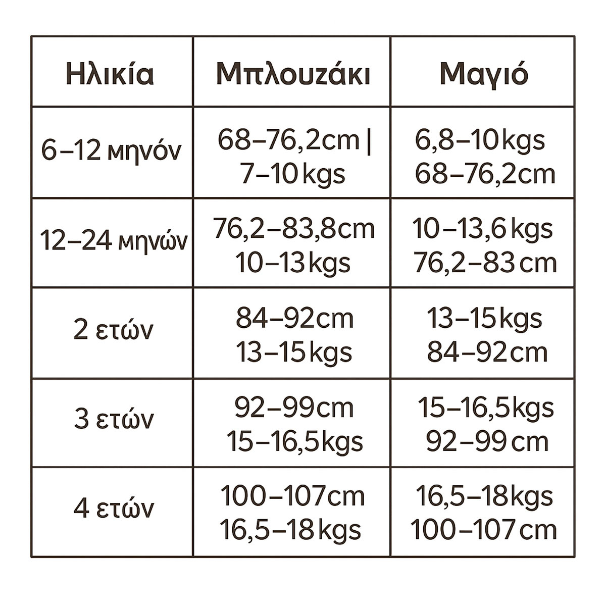 Παιδικό Ολόσωμο Μαγιό Αμάνικο Zoocchini Pineapple 3 Ετών Home Θαλάσσης Παιδικά Είδη - Αντηλιακές Μπλούζες Spitishop