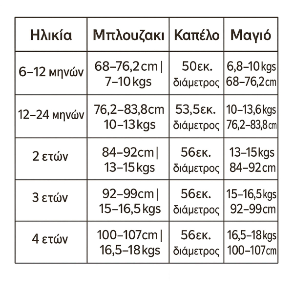 Παιδικό Μαγιό - Μπλούζα-Καπέλο (Σετ 3τμχ) Με Αντηλιακή Προστασία Zoocchini Devin the Dino & Friends