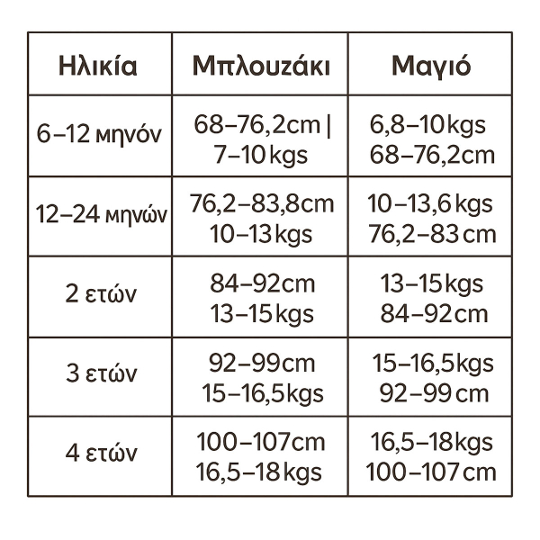 Παιδικό Ολόσωμο Μαγιό Αμάνικο Zoocchini Daisy