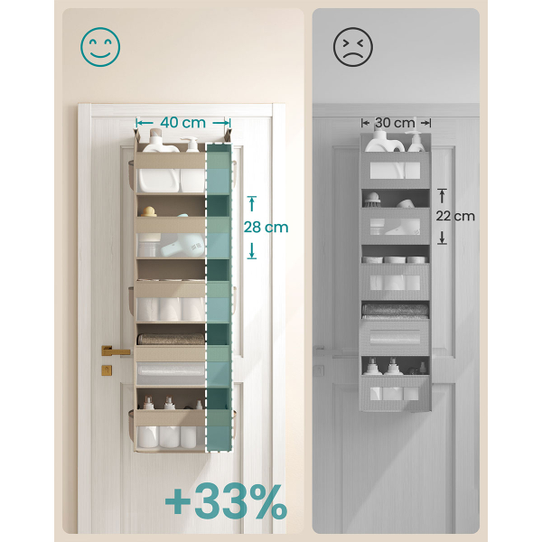 Κρεμαστή Θήκη Οργάνωσης Πόρτας 5 Θέσεων (40x15x140) Songmics RDH007Y01