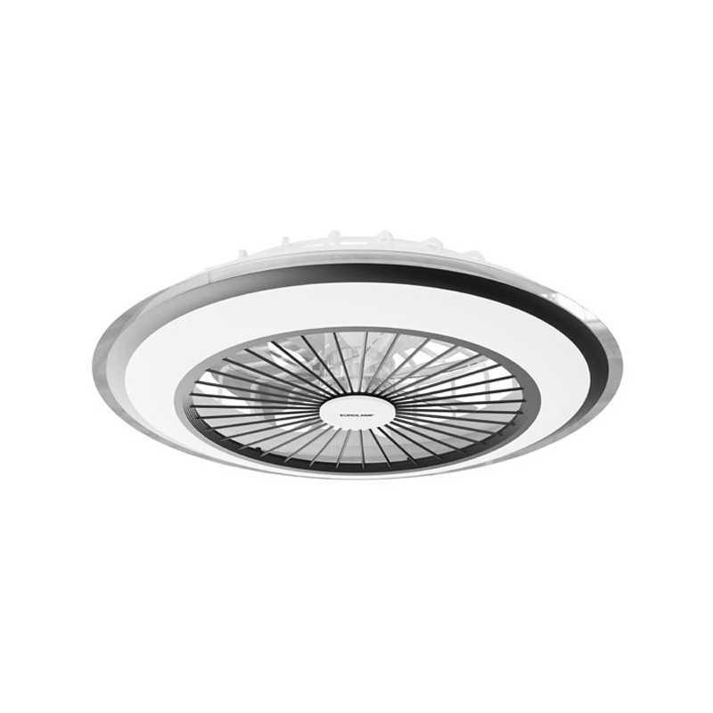 Ανεμιστήρας Οροφής Με Φως Led & Τηλεχειριστήριο 50εκ. Eurolamp 300-25081