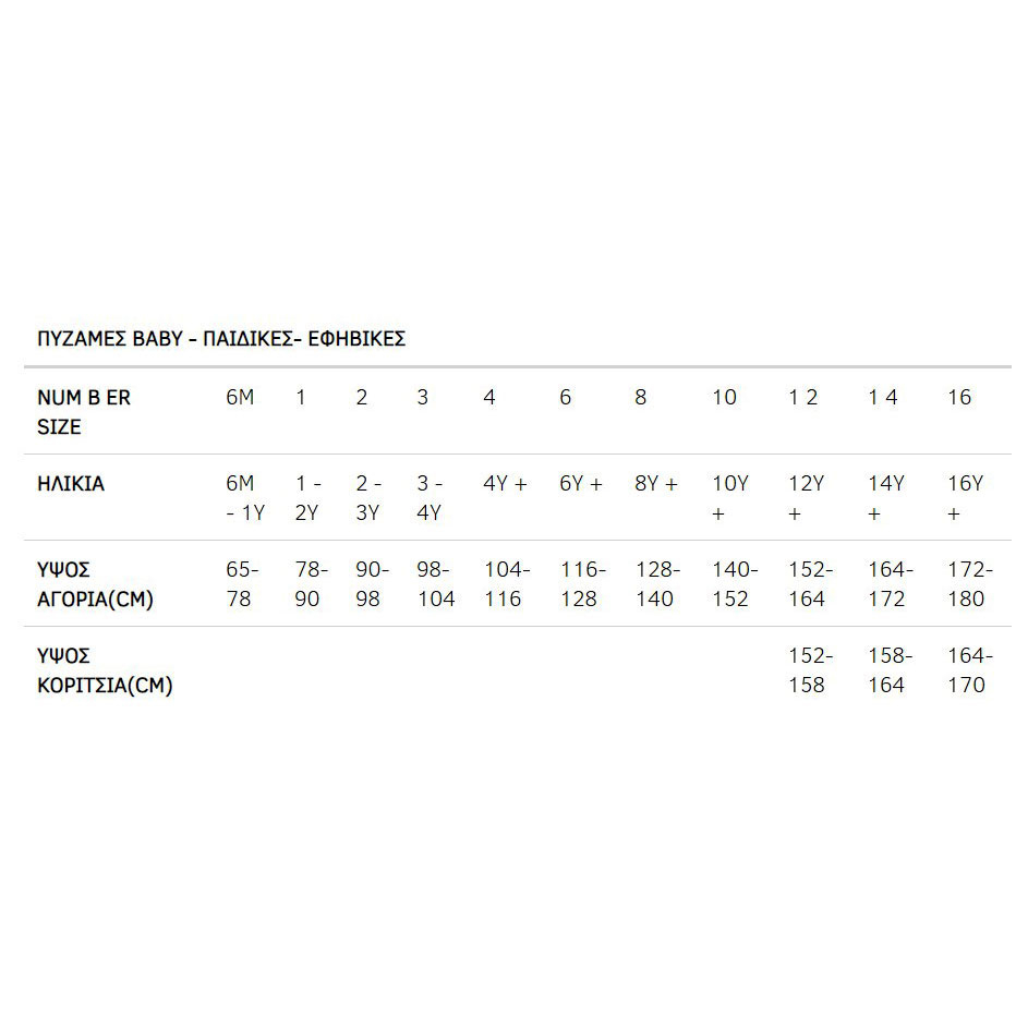 Πιτζάμα Παιδική Καλοκαιρινή Minervakia Surf 61679 Λευκό Νο8 Home Ένδυση - Βρεφική Σπιτιού Παιδικές Πιτζάμες Spitishop