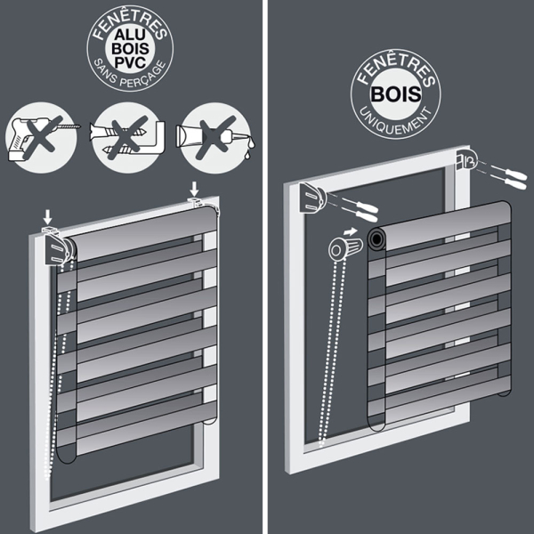 Στόρι Ρυθμιζόμενης Σκίασης (90x180) L-C DayNight Noir 1950025