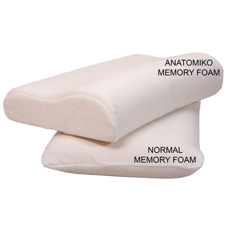 Μαξιλάρι Ύπνου Ανατομικό Μέτριο (68x38) Anna Riska Memory Foam Normal