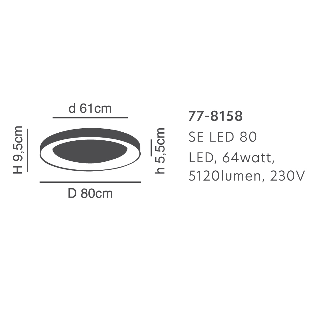 Φωτιστικό Πλαφονιέρα Led Dimmable Homelighting Amaya 77-8158 Nickel Home Φωτιστικά Οροφής Spitishop