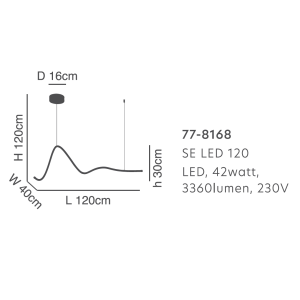 Φωτιστικό Οροφής LED Homelighting Krishna 77-8168 Black