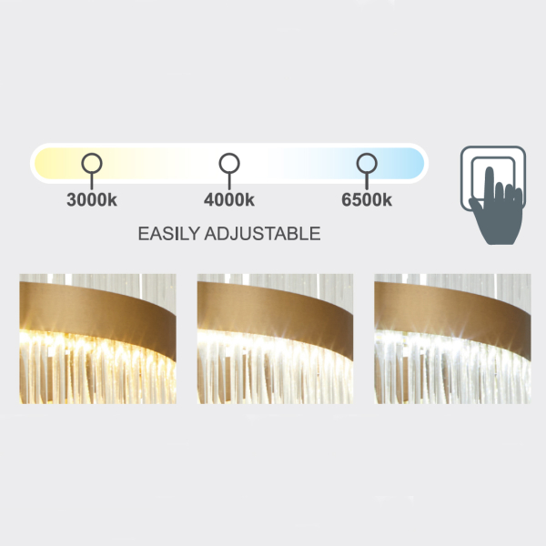 Φωτιστικό Οροφής LED Homelighting Torrent 77-8213 Gold