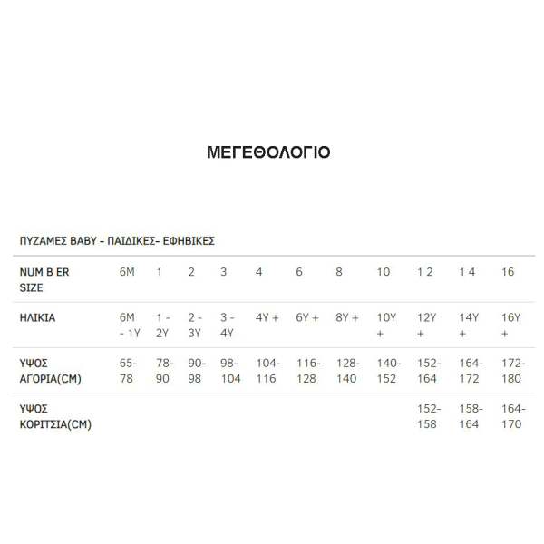 Πιτζάμα Παιδική Καλοκαιρινή Minervakia Oh La La 61965-128 Ροζ