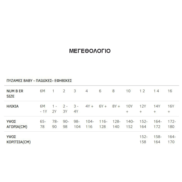 Πιτζάμα Παιδική Καλοκαιρινή Minervakia Islands 61947-153 Τυρκουάζ