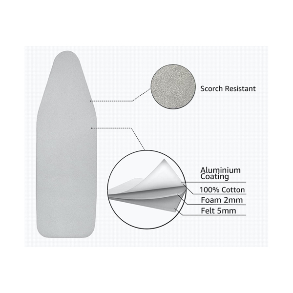 Σιδερόπανο Άκαυστο (122x48) Estia 04-7331