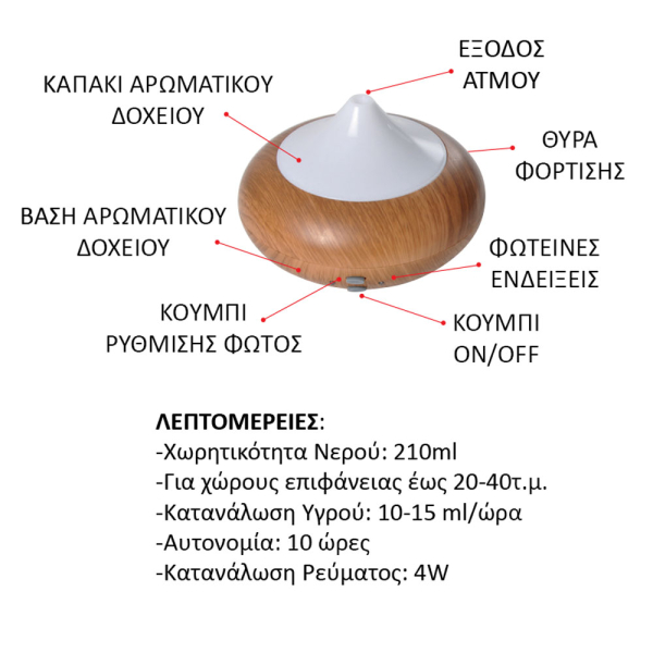 Συσκευή Αρωματοθεραπείας 210ml L-C 6SEN036