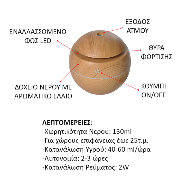 Συσκευή Αρωματοθεραπείας 130ml L-C 6SEN035