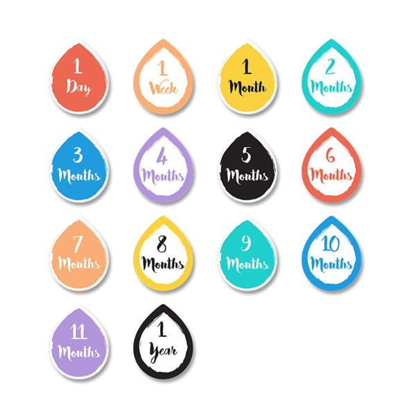 Σεντόνι Φωτογράφισης Μωρού + Κάρτες Lulujo A Dream Come True LJ585