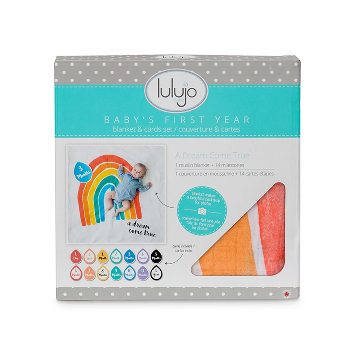 Σεντόνι Φωτογράφισης Μωρού + Κάρτες Lulujo A Dream Come True Lj585 Home Παιδικά Διακόσμηση Παιδικού Δωματίου Spitishop