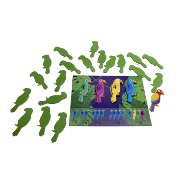 Εκπαιδευτικό Παιχνίδι Bs Toys Παπαγάλοι Αριθμητικής