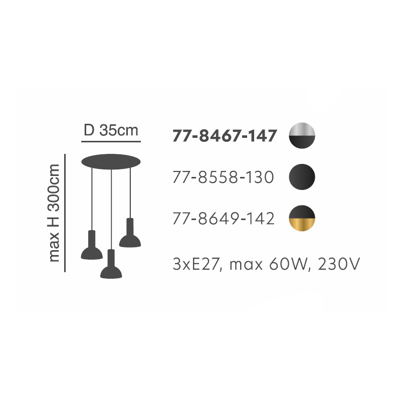 Φωτιστικό Οροφής Τρίφωτο Homelighting 77-8467 Nickel Black Home Φωτιστικά Spitishop