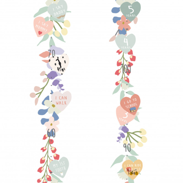 Αυτοκόλλητο Αναστημόμετρο Τοίχου Mimi'lou Liv MML-ART524