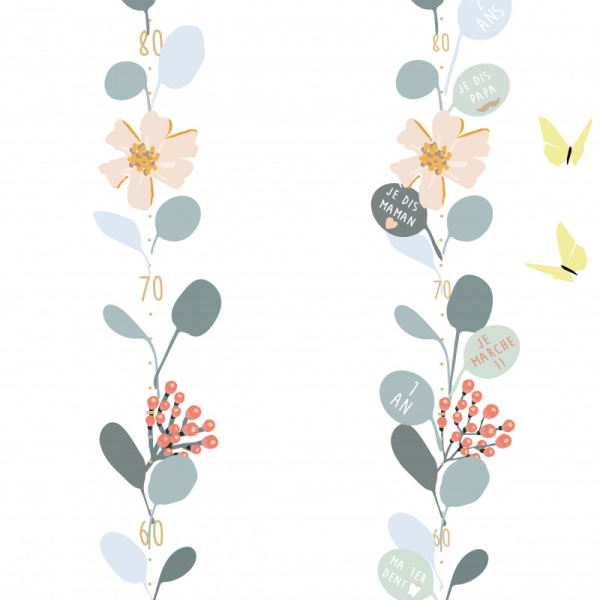 Αυτοκόλλητο Αναστημόμετρο Τοίχου Mimi'lou Nils MML-ART520