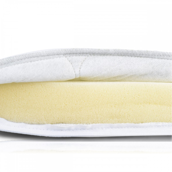 Στρώμα Για Παρκοκρέβατο (60x120) Moni Dreamland