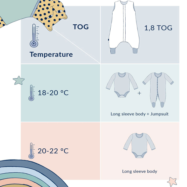 Καλοκαιρινός Υπνόσακος Με Πόδια 1.7 Tog (9-24 Μηνών) La Millou ABC Fruits Smoke Rose