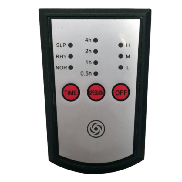 Ανεμιστήρας Τοίχου Με Τηλεχειριστήριο 180W Eurolamp 147-29042 Black